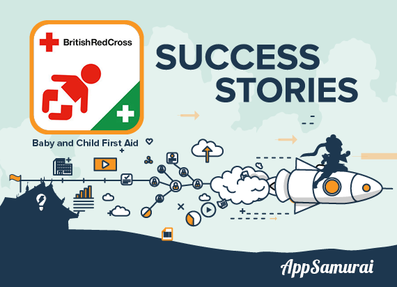 Mobile App Success Story: Baby And Child First Aid -