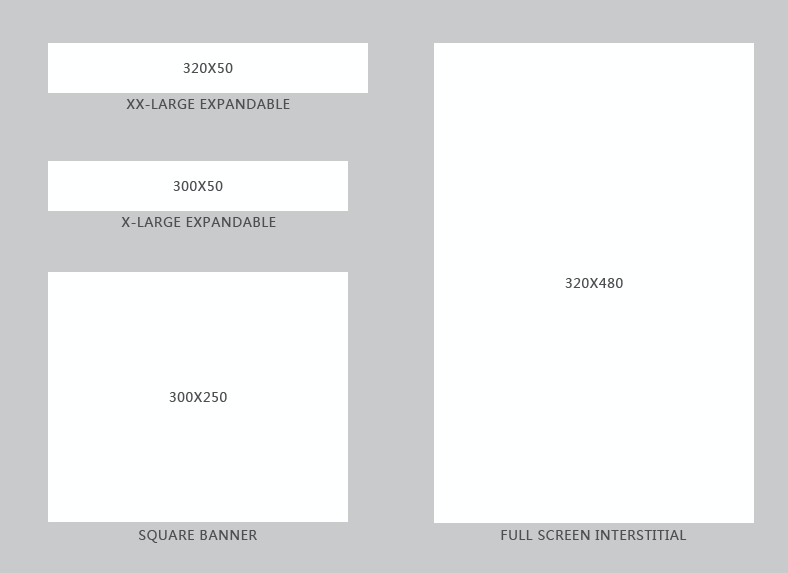 mobile ad formats-rich media ad size