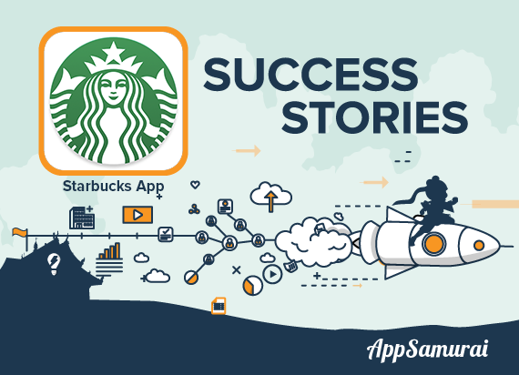 Mobile App Success Story: Starbucks App -